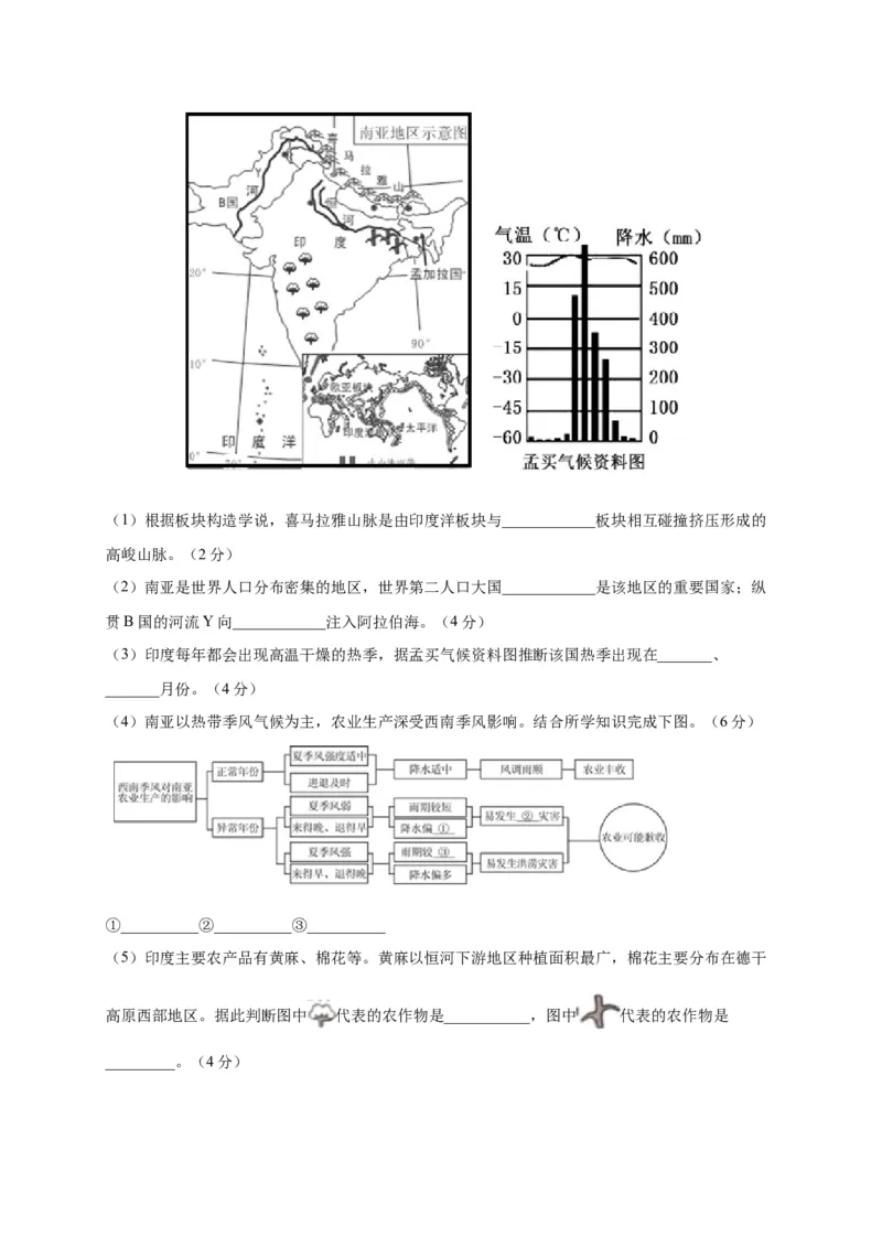 第七章我们邻近的地区和国家（提分小卷）-单元测试2021-2022学年七年级地理下册尖子生选拔卷（人教版）（原卷版）_初中全科电子版试卷练习试题_地理_人教地理7下试题试卷