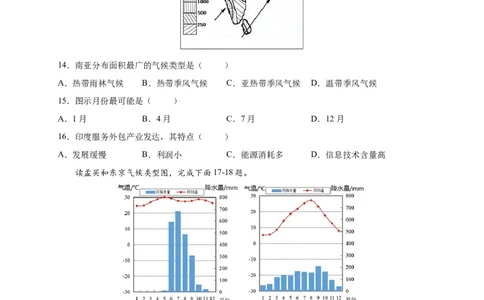 第七章我们邻近的地区和国家（提分小卷）-单元测试2021-2022学年七年级地理下册尖子生选拔卷（人教版）（原卷版）_初中全科电子版试卷练习试题_地理_人教地理7下试题试卷
