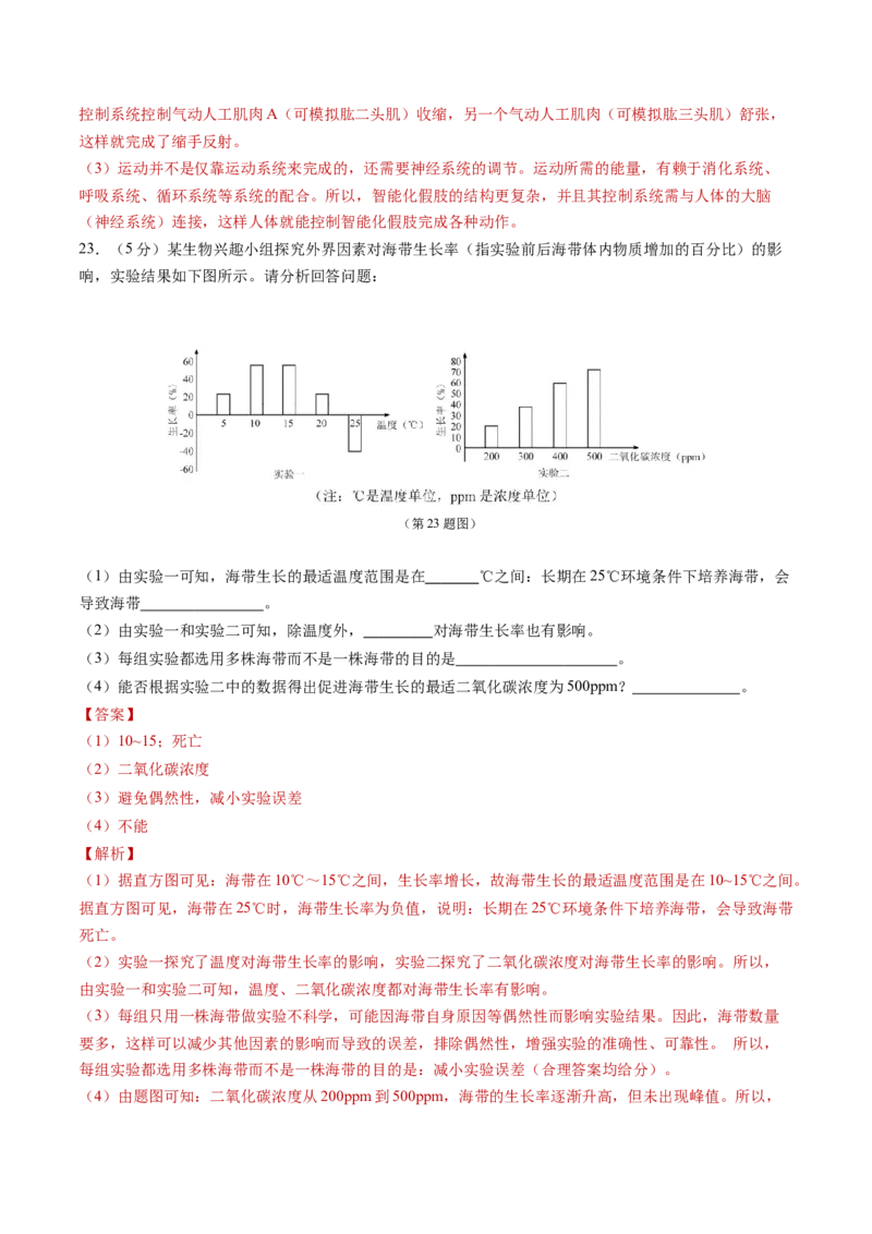 生物（吉林卷）（全解全析）_初中全科电子版试卷练习试题_生物_2024中考模拟题生物(1)_二模_生物（吉林卷）-：2024年中考第二次模拟考试