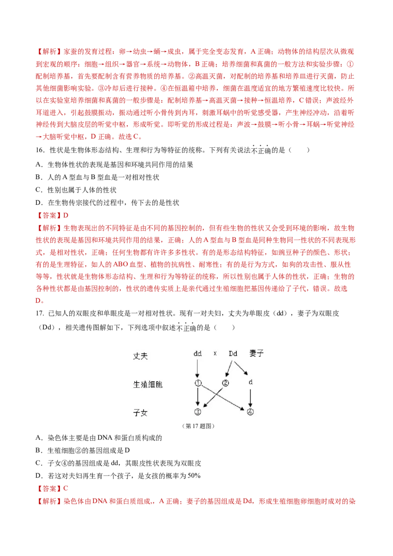 生物（吉林卷）（全解全析）_初中全科电子版试卷练习试题_生物_2024中考模拟题生物(1)_二模_生物（吉林卷）-：2024年中考第二次模拟考试