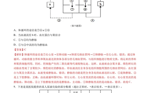 生物（吉林卷）（全解全析）_初中全科电子版试卷练习试题_生物_2024中考模拟题生物(1)_二模_生物（吉林卷）-：2024年中考第二次模拟考试