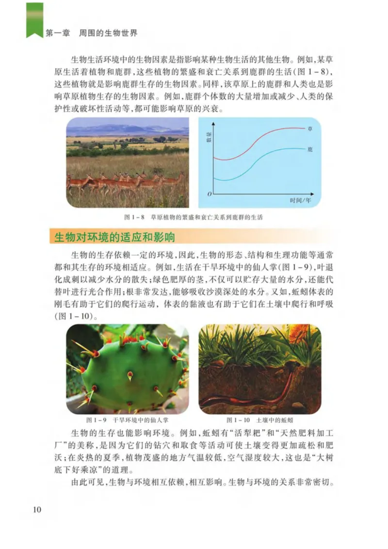 苏教版生物七年级上册_初中电子课本_9.生物_苏教版