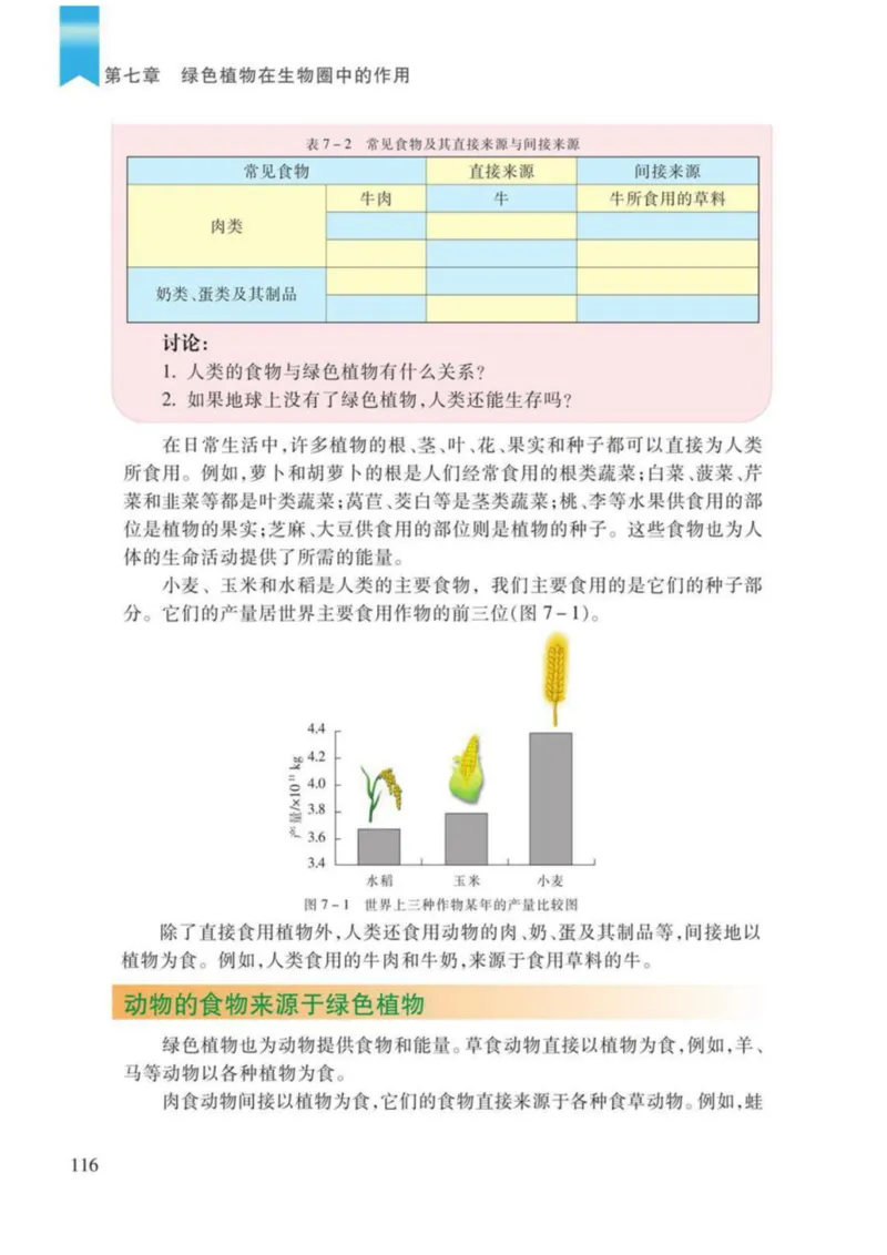 苏教版生物七年级上册_初中电子课本_9.生物_苏教版