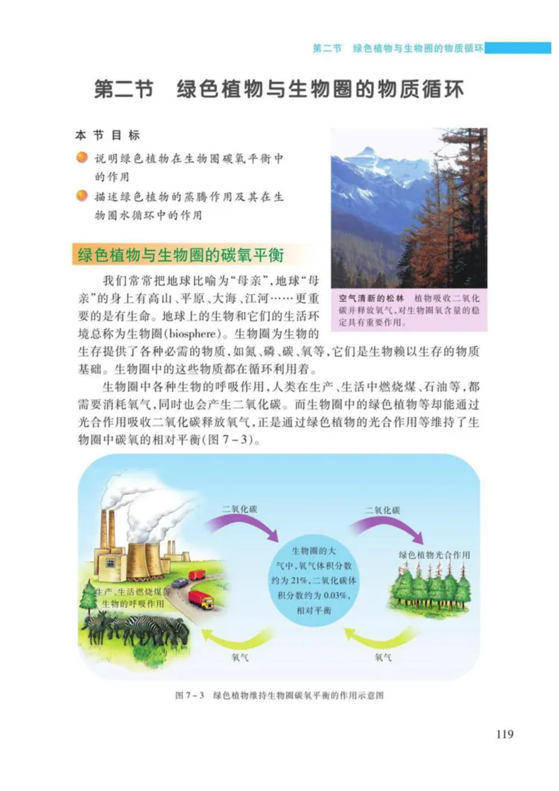 苏教版生物七年级上册_初中电子课本_9.生物_苏教版