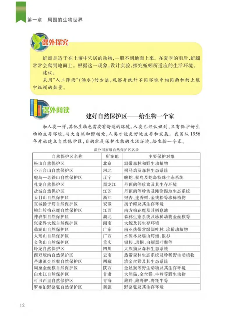 苏教版生物七年级上册_初中电子课本_9.生物_苏教版