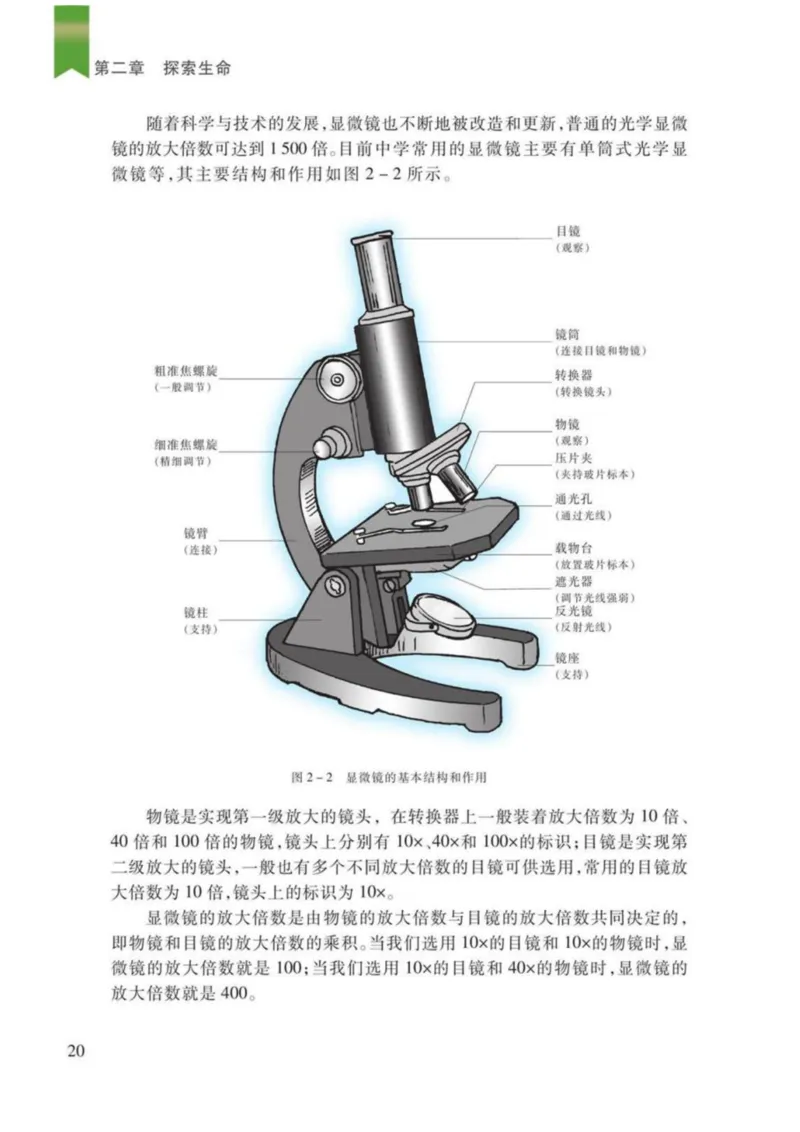 苏教版生物七年级上册_初中电子课本_9.生物_苏教版