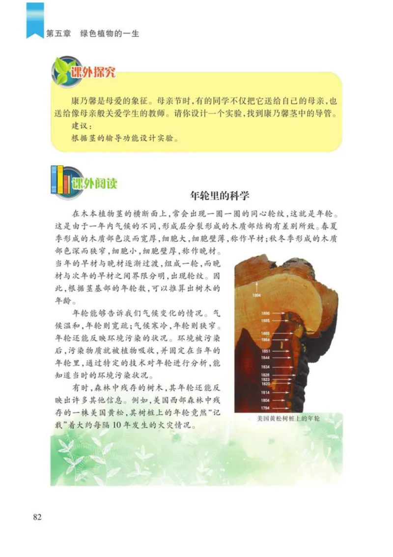 苏教版生物七年级上册_初中电子课本_9.生物_苏教版