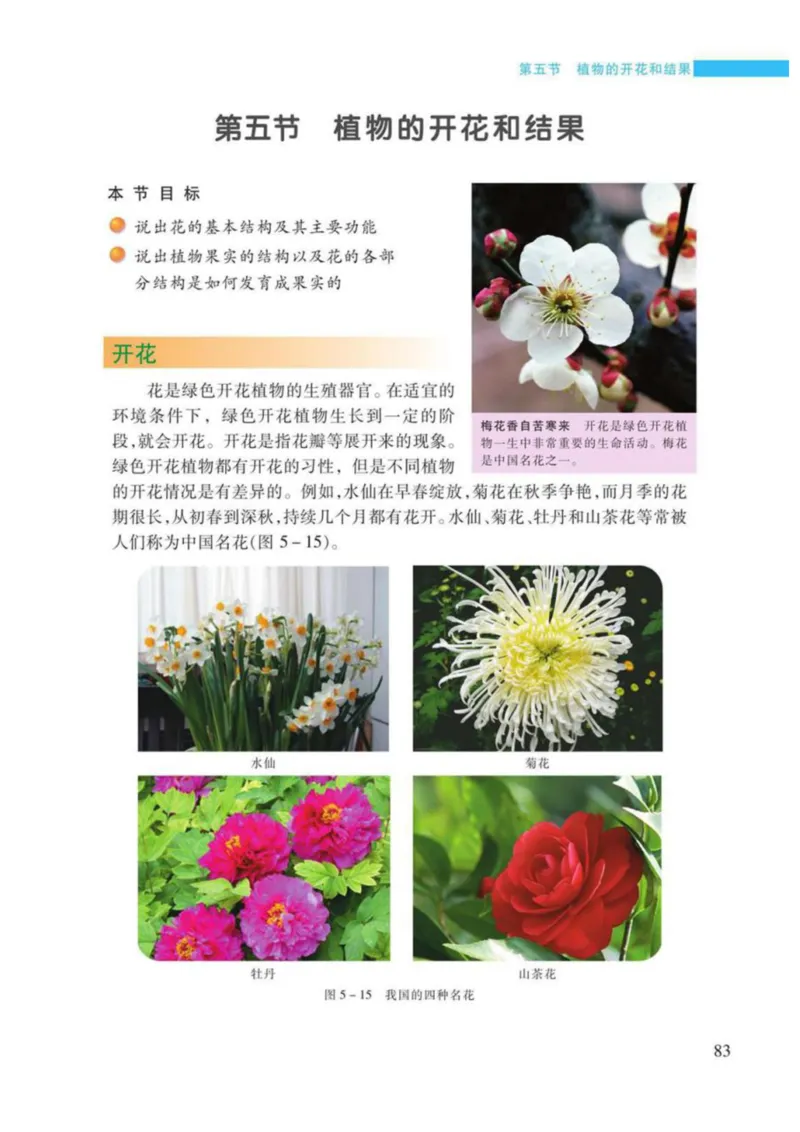 苏教版生物七年级上册_初中电子课本_9.生物_苏教版