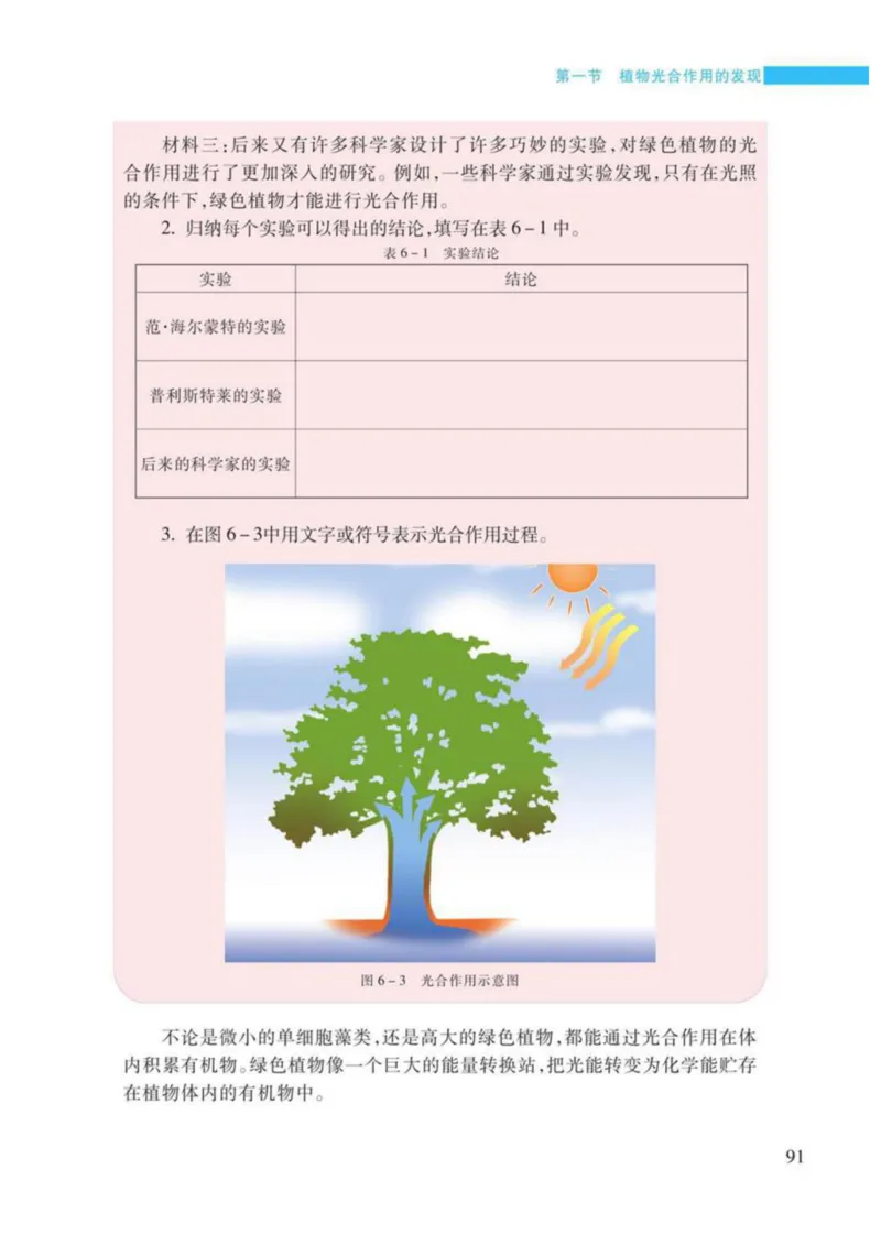 苏教版生物七年级上册_初中电子课本_9.生物_苏教版