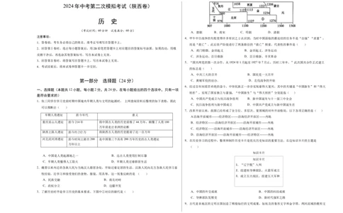 历史（陕西卷）（考试版A3）_初中全科电子版试卷练习试题_历史_2024中考模拟题历史(1)_二模_历史（陕西卷）-：2024年中考第二次模拟考试