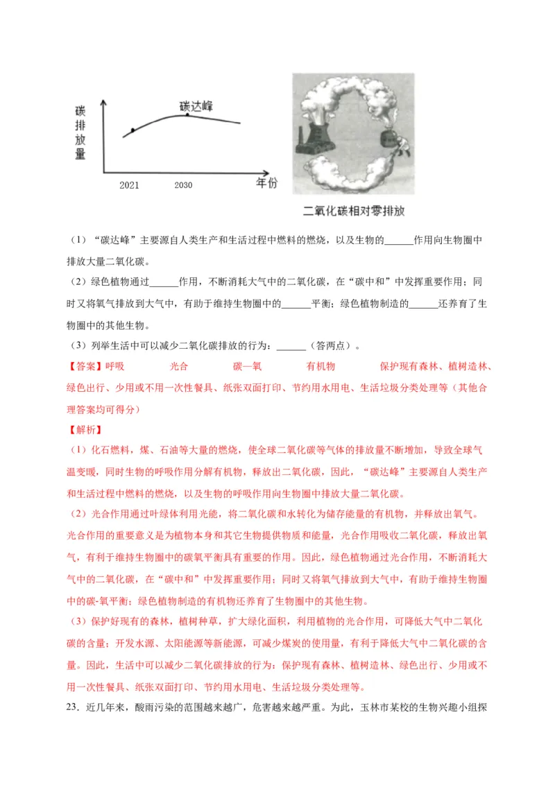 第七单元人类活动对生物圈的影响（选拔卷）-单元测试（人教版）（解析版)_初中全科电子版试卷练习试题_生物_生物人教版7下练习_人教生物7年级下单元试卷33份