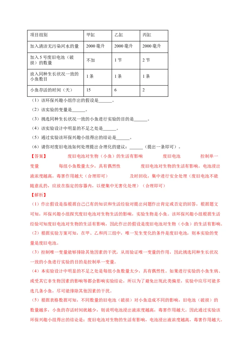 第七单元人类活动对生物圈的影响（选拔卷）-单元测试（人教版）（解析版)_初中全科电子版试卷练习试题_生物_生物人教版7下练习_人教生物7年级下单元试卷33份