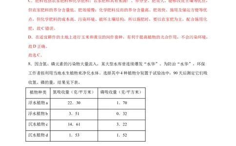 第七单元人类活动对生物圈的影响（选拔卷）-单元测试（人教版）（解析版)_初中全科电子版试卷练习试题_生物_生物人教版7下练习_人教生物7年级下单元试卷33份