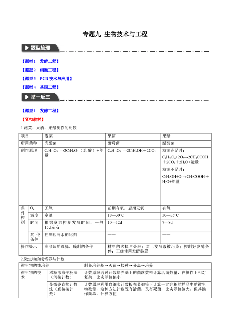 专题九生物技术与工程（原卷版）_2025年新高考资料_二轮复习_01高考语文等多个文件_举一反三2025年高考生物二轮重点专题讲义（新高考通用）