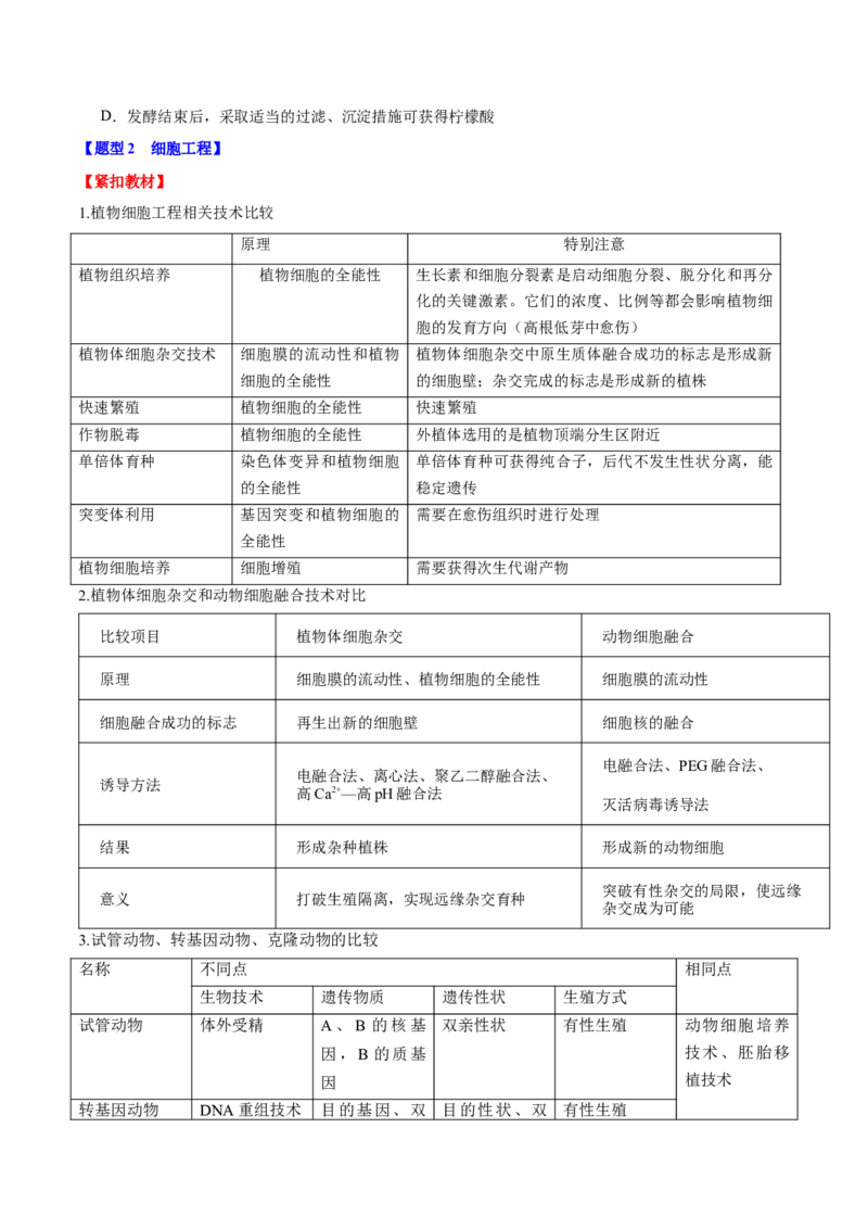 专题九生物技术与工程（原卷版）_2025年新高考资料_二轮复习_01高考语文等多个文件_举一反三2025年高考生物二轮重点专题讲义（新高考通用）