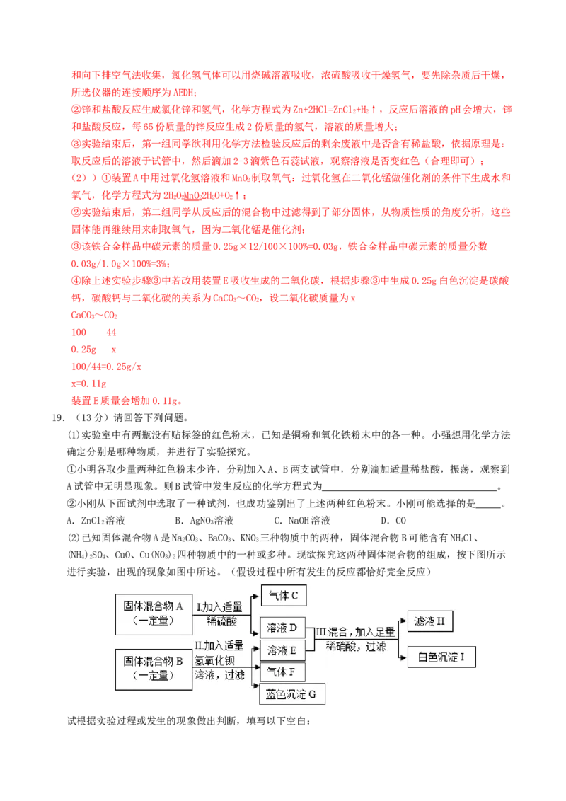 化学（济南卷）（全解全析）_初中全科电子版试卷练习试题_化学_2024中考模拟题化学(1)_三模（36套）_化学（济南卷）