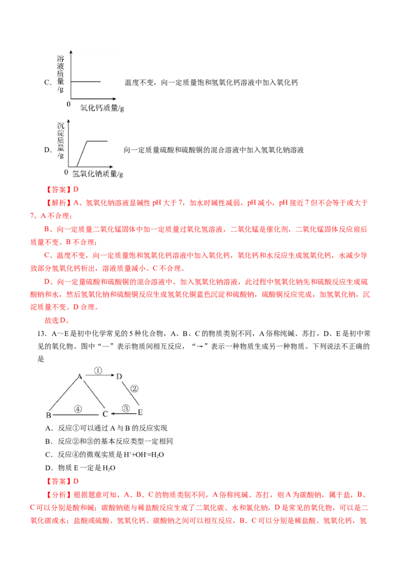 化学（河南卷）（全解全析）_初中全科电子版试卷练习试题_化学_2024中考模拟题化学(1)_三模（36套）_化学（河南卷）