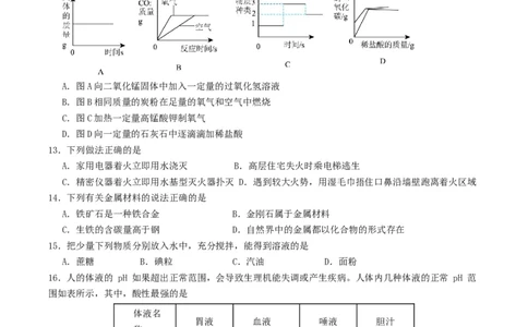 化学（云南卷）（考试版A4）_初中全科电子版试卷练习试题_化学_2024中考模拟题化学(1)_一模_化学（云南卷）-2024年中考第一次模拟考试