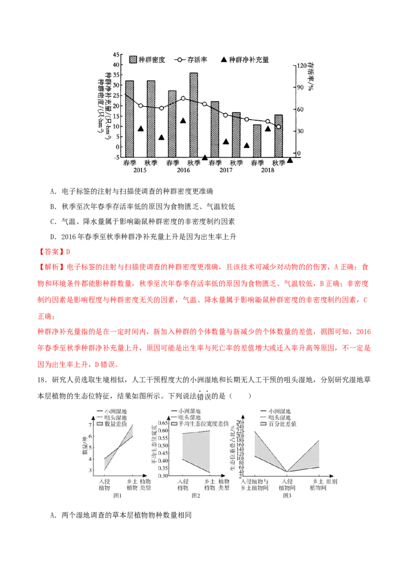 专题七生物与环境（解析版）_2025年新高考资料_二轮复习_01高考语文等多个文件_上好课2025年高考生物二轮复习讲练测（新高考通用）