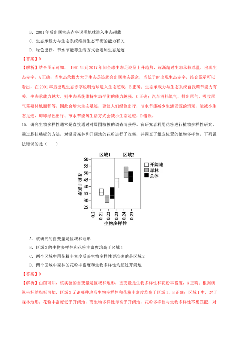 专题七生物与环境（解析版）_2025年新高考资料_二轮复习_01高考语文等多个文件_上好课2025年高考生物二轮复习讲练测（新高考通用）