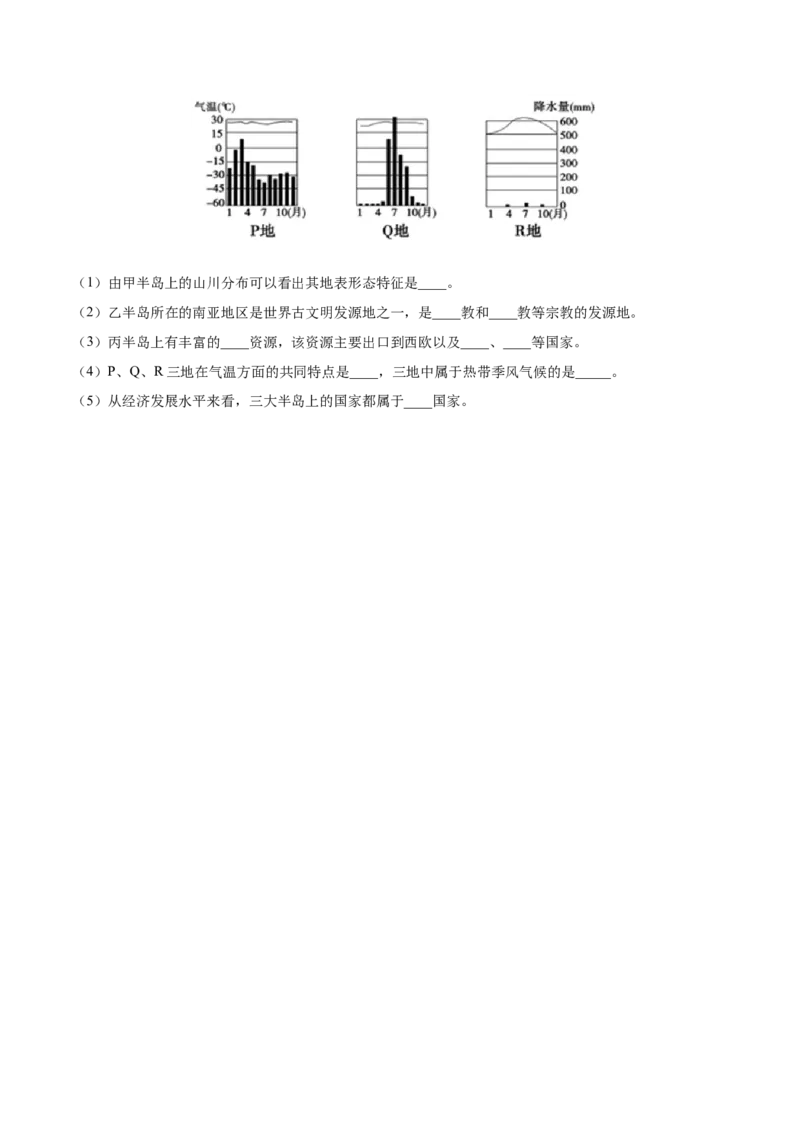 必考点07中东-对点变式题（人教版）（原卷版）_初中全科电子版试卷练习试题_地理_人教地理7下试题试卷_人教地理7年级下专项练习13份