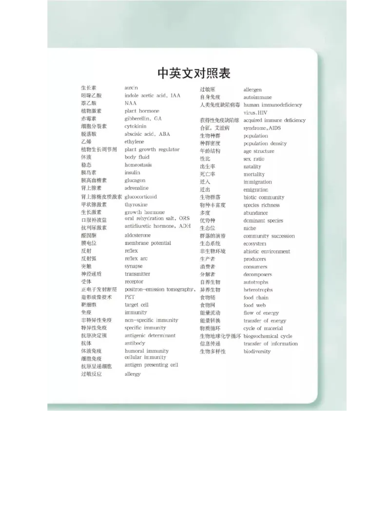 沪科版高中生物必修3《稳态与环境》电子课本_高中电子课本_6.高中生物课本_沪科版高中生物