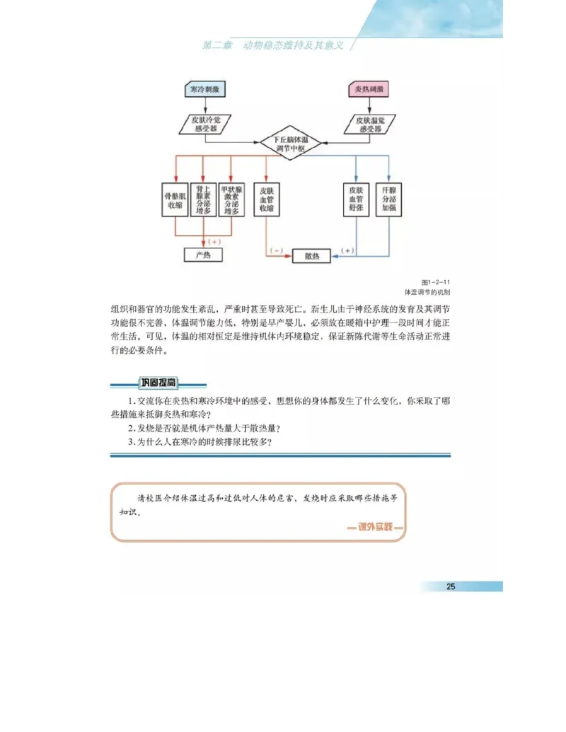 沪科版高中生物必修3《稳态与环境》电子课本_高中电子课本_6.高中生物课本_沪科版高中生物