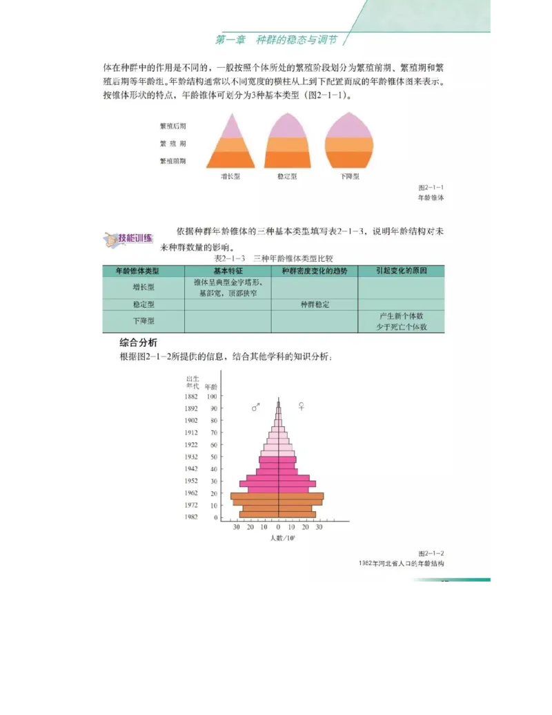沪科版高中生物必修3《稳态与环境》电子课本_高中电子课本_6.高中生物课本_沪科版高中生物