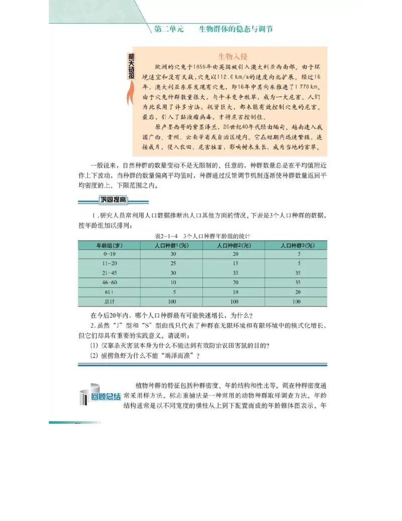 沪科版高中生物必修3《稳态与环境》电子课本_高中电子课本_6.高中生物课本_沪科版高中生物