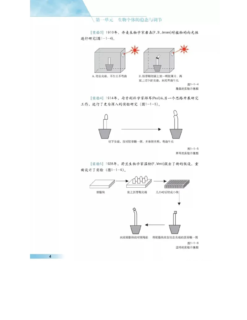 沪科版高中生物必修3《稳态与环境》电子课本_高中电子课本_6.高中生物课本_沪科版高中生物