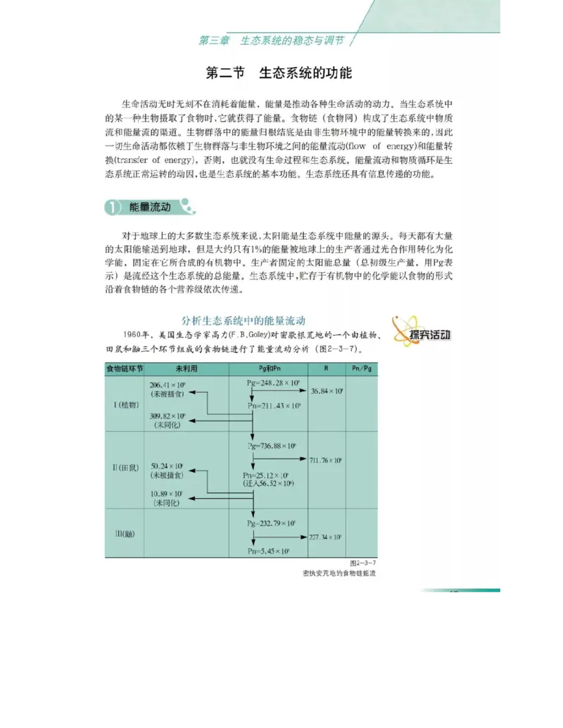 沪科版高中生物必修3《稳态与环境》电子课本_高中电子课本_6.高中生物课本_沪科版高中生物
