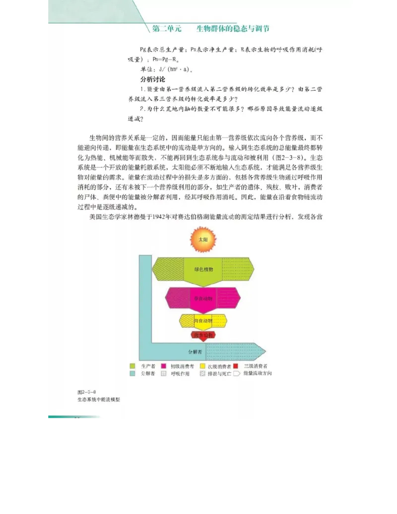 沪科版高中生物必修3《稳态与环境》电子课本_高中电子课本_6.高中生物课本_沪科版高中生物