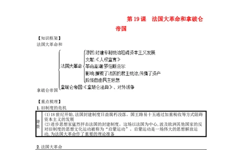 第01课古代埃及知识点总结新人教版(19)_初中全科电子版试卷练习试题_历史_历史人教版9上试卷_部编人教版历史9年级上知识点汇总27份