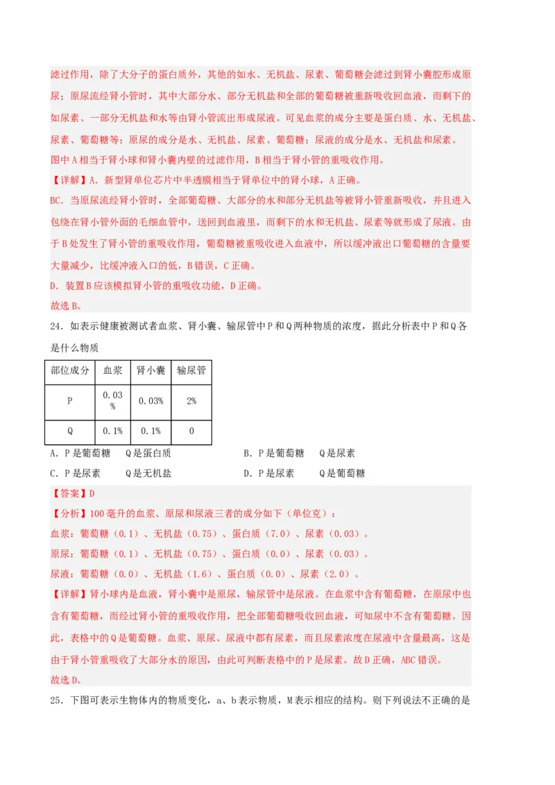生物03卷（人教版七年级下册全部）-（全解全析）_new_初中全科电子版试卷练习试题_生物_生物人教版7下练习_人教生物7年级下期末试卷11份