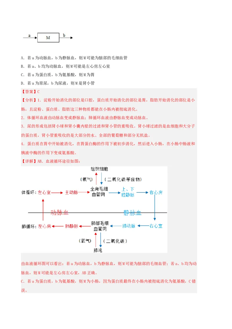 生物03卷（人教版七年级下册全部）-（全解全析）_new_初中全科电子版试卷练习试题_生物_生物人教版7下练习_人教生物7年级下期末试卷11份