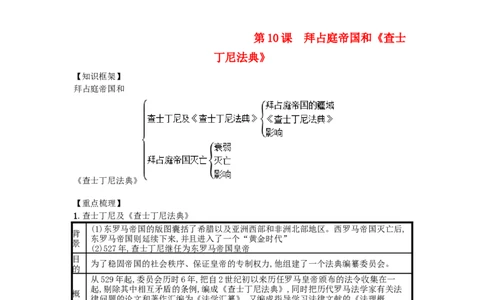 第01课古代埃及知识点总结新人教版(10)_初中全科电子版试卷练习试题_历史_历史人教版9上试卷_部编人教版历史9年级上知识点汇总27份