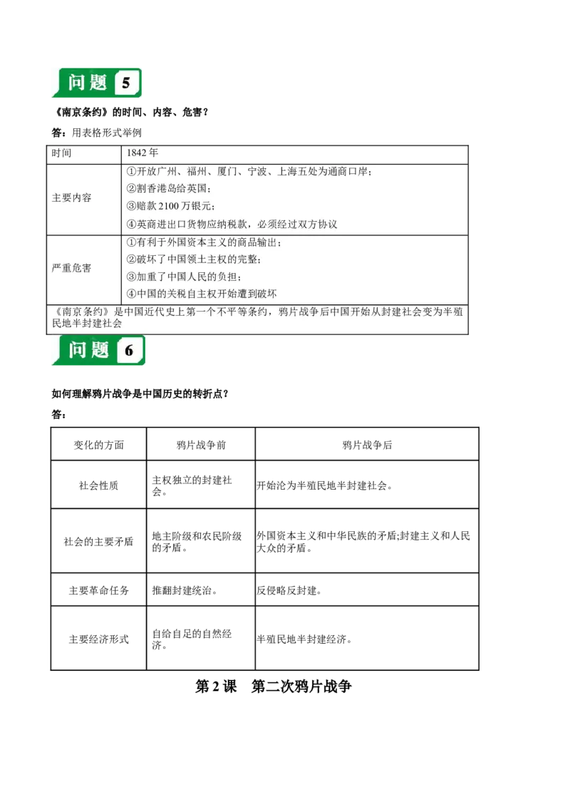 第一单元中国开始沦为半殖民地半封建社会-必背问答题人教部编版八年级上册历史总复习_初中全科电子版试卷练习试题_历史_历史人教版8上试卷