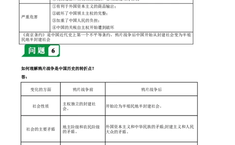 第一单元中国开始沦为半殖民地半封建社会-必背问答题人教部编版八年级上册历史总复习_初中全科电子版试卷练习试题_历史_历史人教版8上试卷