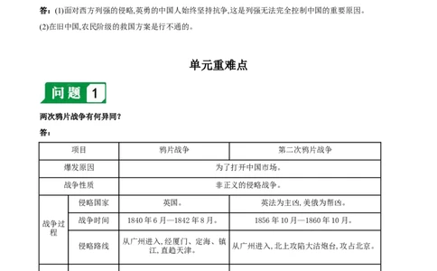 第一单元中国开始沦为半殖民地半封建社会-必背问答题人教部编版八年级上册历史总复习_初中全科电子版试卷练习试题_历史_历史人教版8上试卷