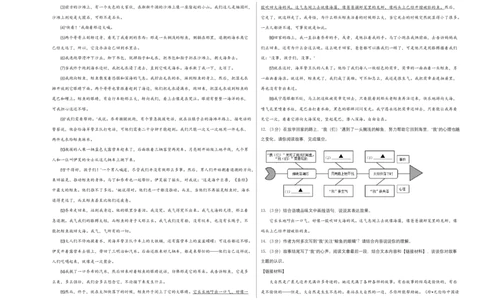 拔高卷-七年级语文上册期末卷（南京专用）（考试版）_初中全科电子版试卷练习试题_语文_7上初中部编版语文练习、试卷_部编语文七年级上期末试卷（046份）_分地区期末卷