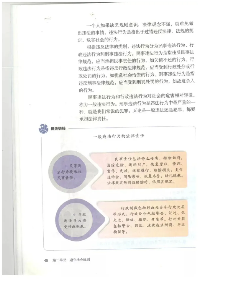 统编版道德与法治八年级上册电子课本_初中电子课本_6.道德与法治