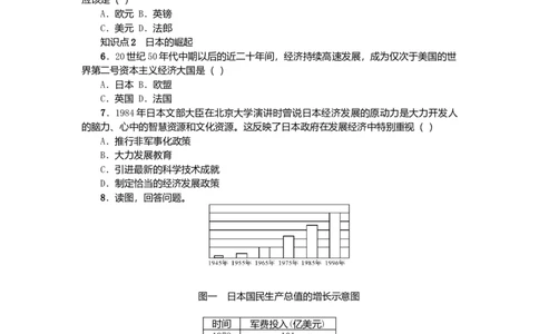 九年级历史下册第四单元第9课西欧和日本经济的发展练习新人教版20170720231_初中全科电子版试卷练习试题_历史_历史人教版9下试卷_部编人教版历史9年级下同步练习110份