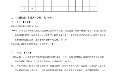 历史（湖南长沙卷）（参考答案及评分标准）_初中全科电子版试卷练习试题_历史_2024中考模拟题历史(1)_三模（34套）_历史（湖南长沙卷）