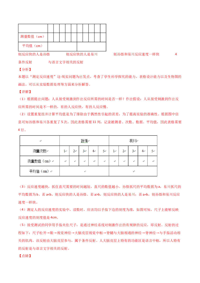 探究题06膝跳反射和测定反应速率-七年级生物下册教材实验探究必刷题（人教版）（解析版）_初中全科电子版试卷练习试题_生物_生物人教版7下练习