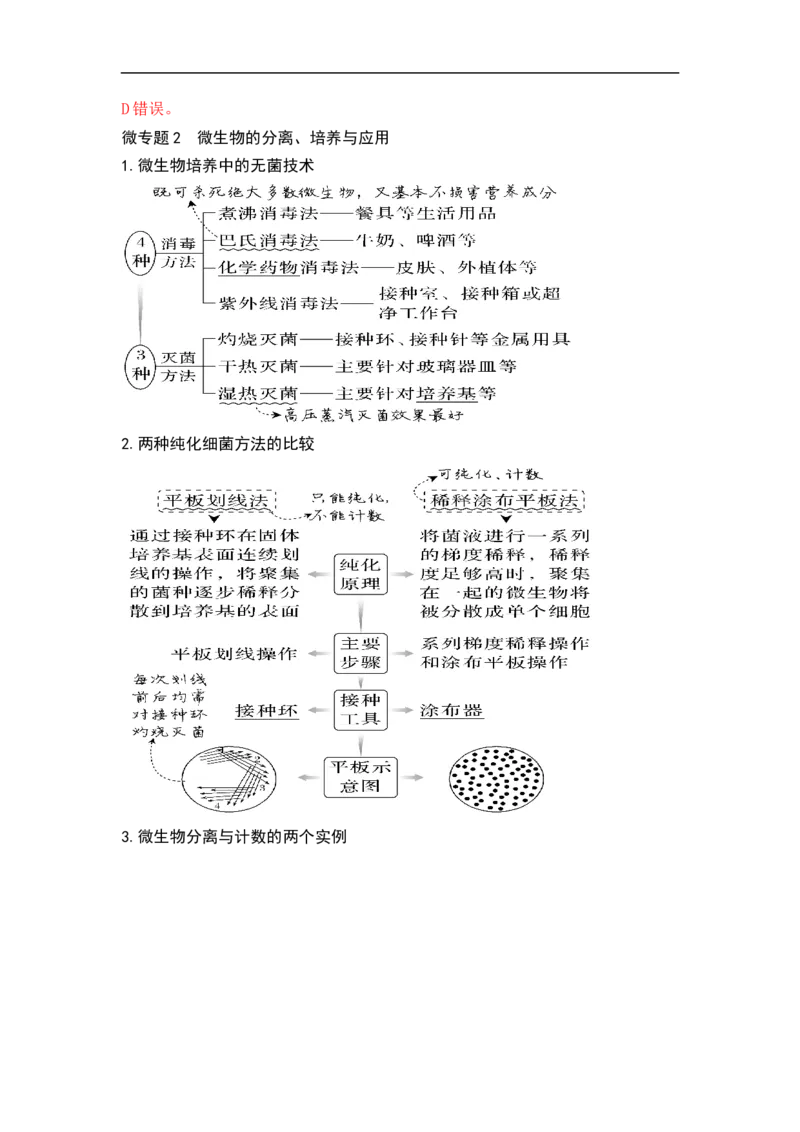 专题九发酵工程（解析版）_新高考复习资料_2023年新高考复习资料_二轮复习_过二轮备战2023年高考生物二轮专题剖析与综合训练（新教材）