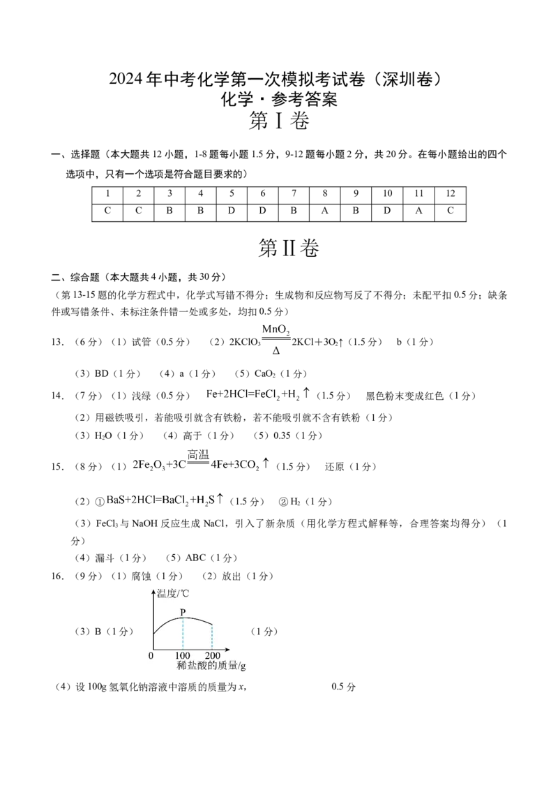 化学（深圳卷）（参考答案及评分标准）_初中全科电子版试卷练习试题_化学_2024中考模拟题化学(1)_一模_化学（深圳卷）-2024年中考第一次模拟考试