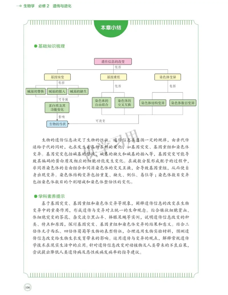 新北师大版高中生物必修2《遗传与进化》_高中电子课本_最新版高中全科高清电子课本_6高中生物课本_2019新人教版