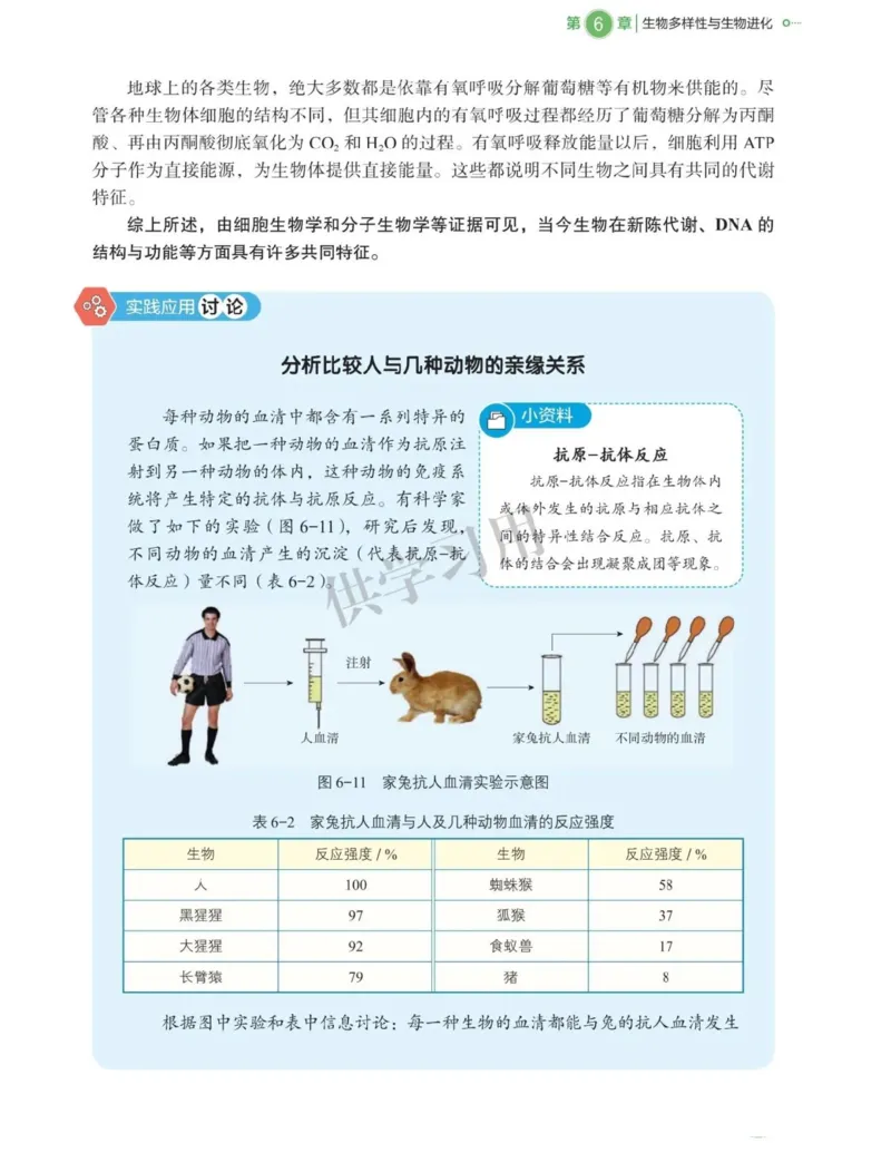 新北师大版高中生物必修2《遗传与进化》_高中电子课本_最新版高中全科高清电子课本_6高中生物课本_2019新人教版