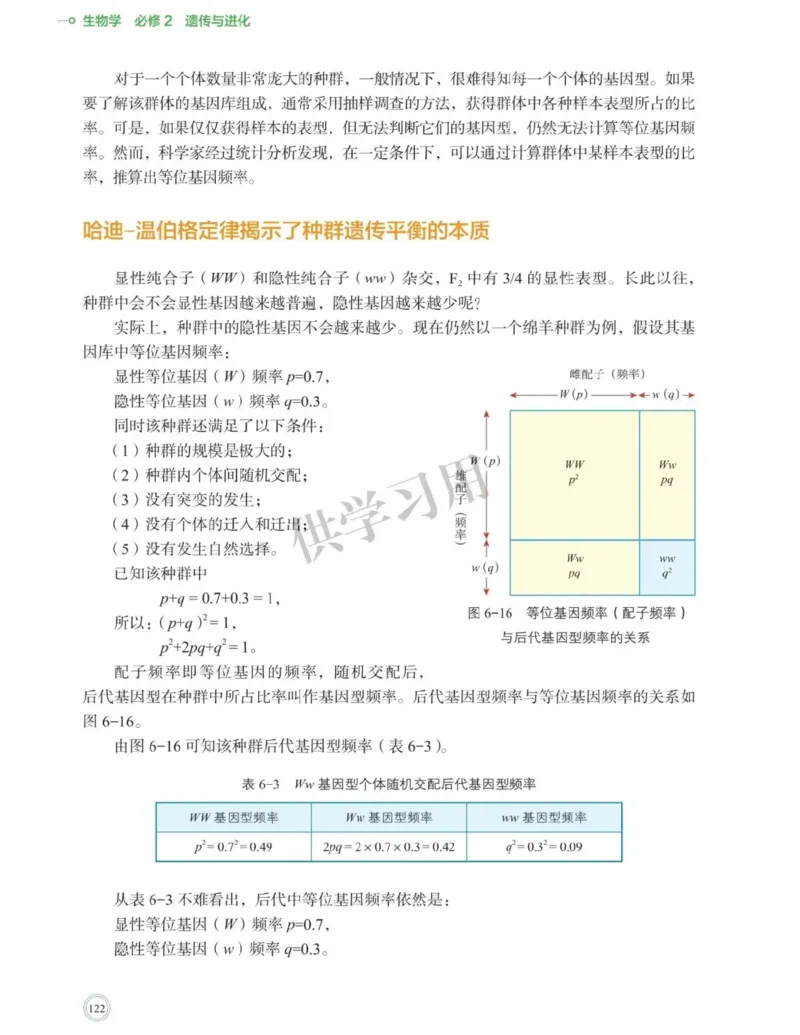 新北师大版高中生物必修2《遗传与进化》_高中电子课本_最新版高中全科高清电子课本_6高中生物课本_2019新人教版