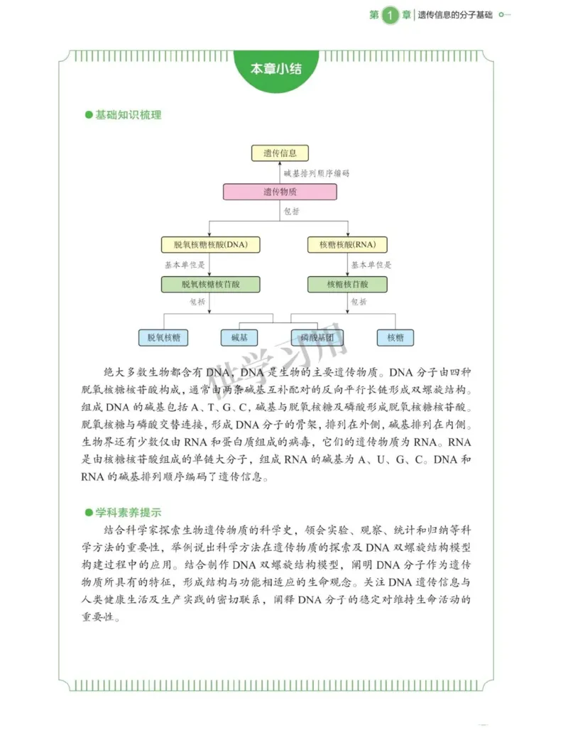 新北师大版高中生物必修2《遗传与进化》_高中电子课本_最新版高中全科高清电子课本_6高中生物课本_2019新人教版